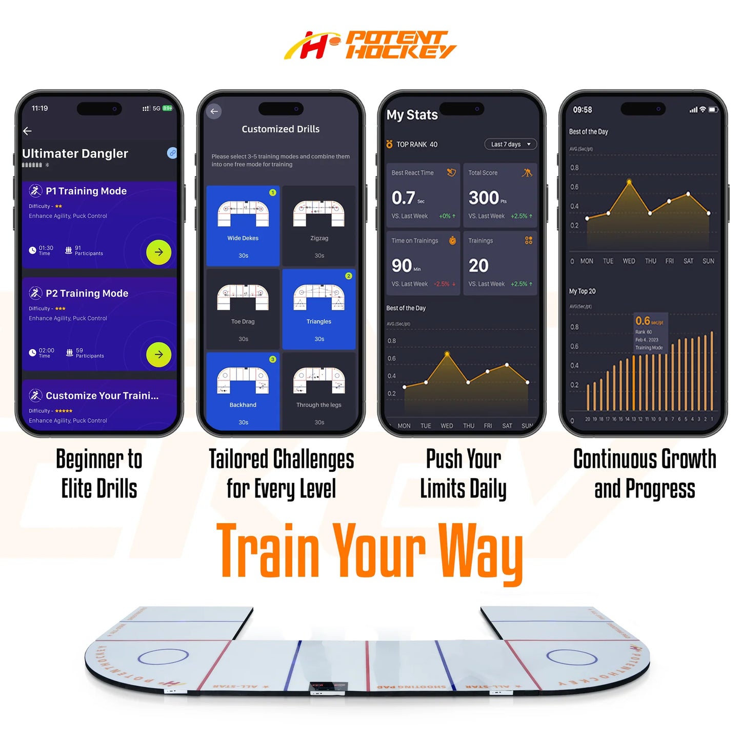 Klubbteknik Digital 270 Ultimate Dangler – Interaktīvs ripas kontroles treniņš